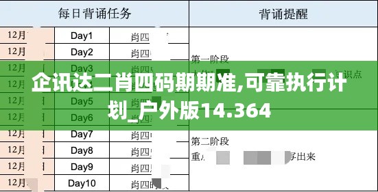 企訊達(dá)二肖四碼期期準(zhǔn),可靠執(zhí)行計(jì)劃_戶外版14.364