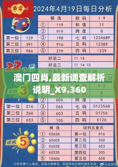 澳門四肖,最新調(diào)查解析說明_X9.360