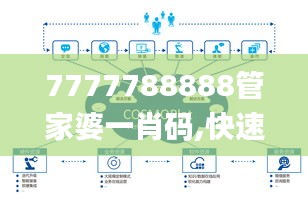 鳥入樊籠 第4頁(yè)