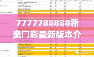 作舍道邊 第4頁(yè)