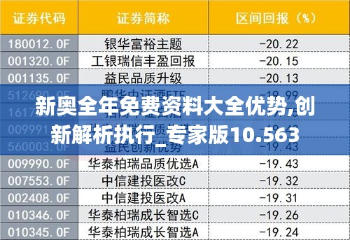 新奧全年免費資料大全優(yōu)勢,創(chuàng)新解析執(zhí)行_專家版10.563