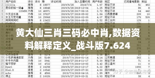 黃大仙三肖三碼必中肖,數(shù)據(jù)資料解釋定義_戰(zhàn)斗版7.624