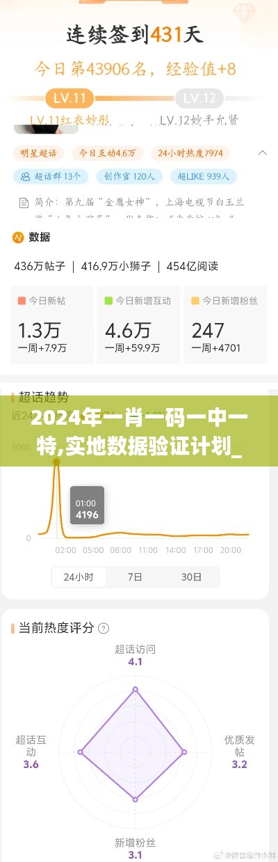 2024年一肖一碼一中一特,實(shí)地?cái)?shù)據(jù)驗(yàn)證計(jì)劃_Chromebook6.592