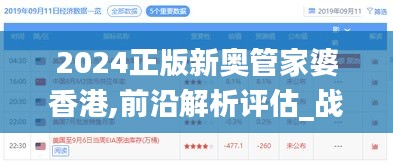 2024正版新奧管家婆香港,前沿解析評估_戰(zhàn)略版2.596