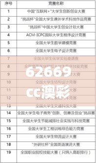 62669cc澳彩資料大全2020期,科學(xué)評估解析說明_HDR版6.129