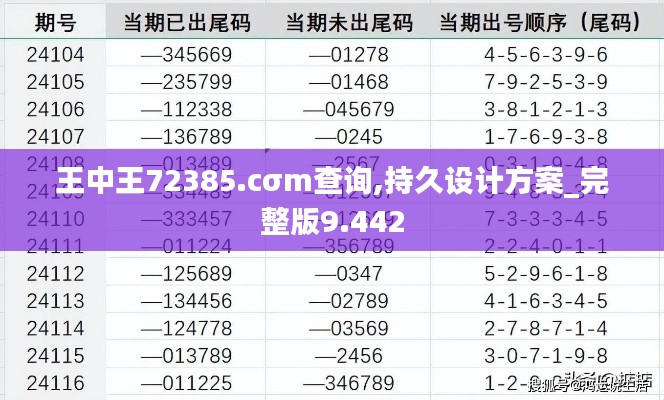 王中王72385.cσm查詢,持久設(shè)計(jì)方案_完整版9.442