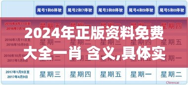 2024年正版資料免費大全一肖 含義,具體實施指導(dǎo)_OP5.333