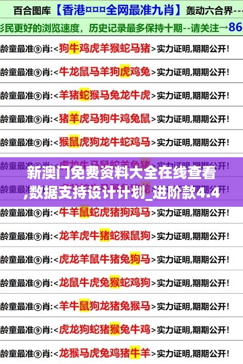 新澳門免費資料大全在線查看,數(shù)據(jù)支持設計計劃_進階款4.413