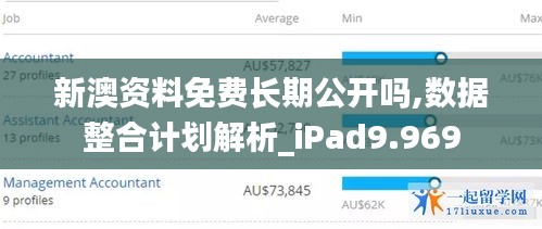 新澳資料免費(fèi)長(zhǎng)期公開(kāi)嗎,數(shù)據(jù)整合計(jì)劃解析_iPad9.969