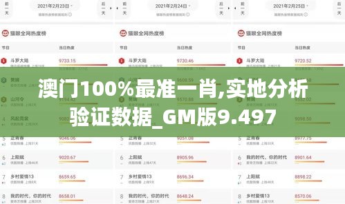 澳門(mén)100%最準(zhǔn)一肖,實(shí)地分析驗(yàn)證數(shù)據(jù)_GM版9.497