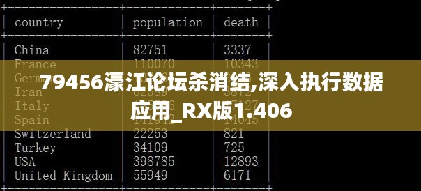 79456濠江論壇殺消結(jié),深入執(zhí)行數(shù)據(jù)應(yīng)用_RX版1.406