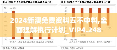 2024新澳免費資科五不中料,全面理解執(zhí)行計劃_VIP4.248