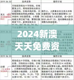 2024新澳天天免費(fèi)資料大全347期,科學(xué)解析評(píng)估_AP13.619