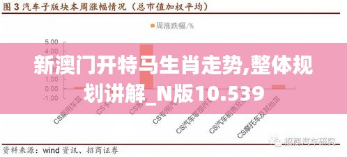 新澳門開特馬生肖走勢,整體規(guī)劃講解_N版10.539