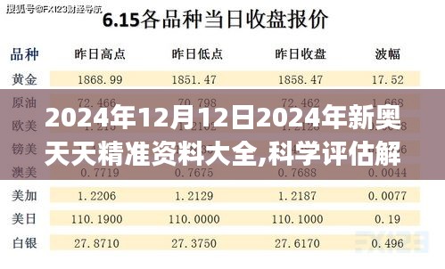 2024年12月12日2024年新奧天天精準(zhǔn)資料大全,科學(xué)評(píng)估解析_S12.750