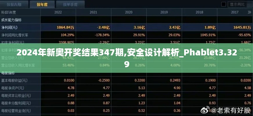 資料大全 第264頁(yè)