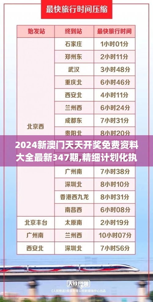 2024新澳門天天開獎(jiǎng)免費(fèi)資料大全最新347期,精細(xì)計(jì)劃化執(zhí)行_高級款7.653