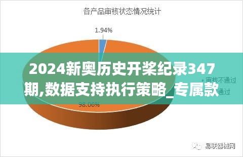 2024新奧歷史開槳紀(jì)錄347期,數(shù)據(jù)支持執(zhí)行策略_專屬款9.310