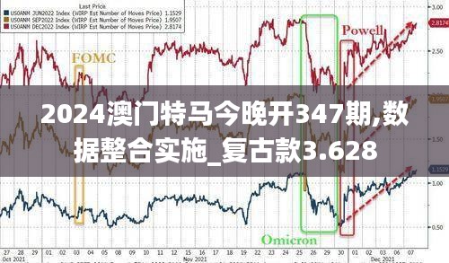 2024澳門(mén)特馬今晚開(kāi)347期,數(shù)據(jù)整合實(shí)施_復(fù)古款3.628