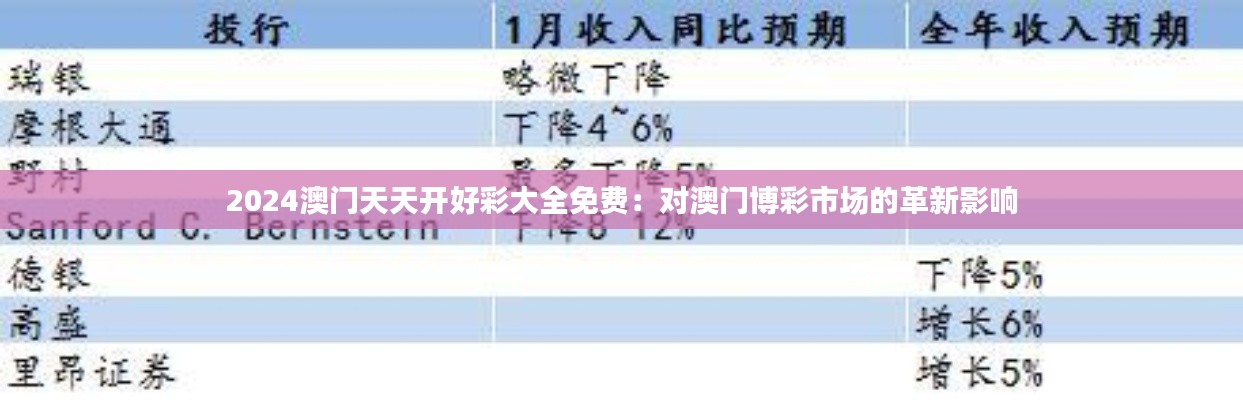 2024澳門(mén)天天開(kāi)好彩大全免費(fèi)：對(duì)澳門(mén)博彩市場(chǎng)的革新影響