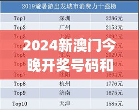2024新澳門今晚開獎(jiǎng)號(hào)碼和香港347期,深入執(zhí)行計(jì)劃數(shù)據(jù)_定制版6.107