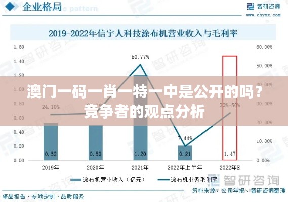 澳門一碼一肖一特一中是公開的嗎？競爭者的觀點分析
