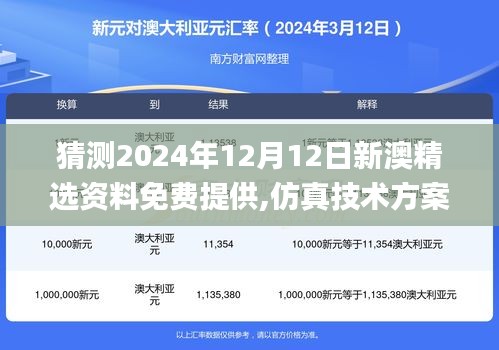 猜測2024年12月12日新澳精選資料免費(fèi)提供,仿真技術(shù)方案實(shí)現(xiàn)_mShop7.243