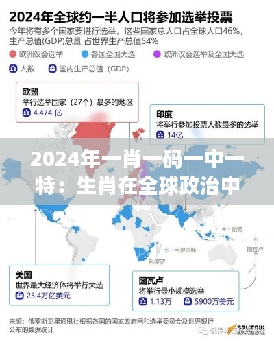 2024年一肖一碼一中一特：生肖在全球政治中的角色