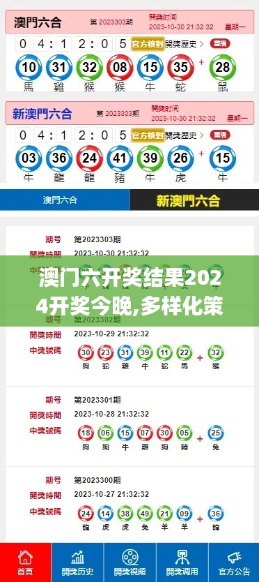 澳門六開獎結(jié)果2024開獎今晚,多樣化策略執(zhí)行_至尊版7.912