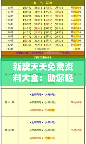 新澳天天免費資料大全：助您輕松開啟學(xué)習(xí)之旅