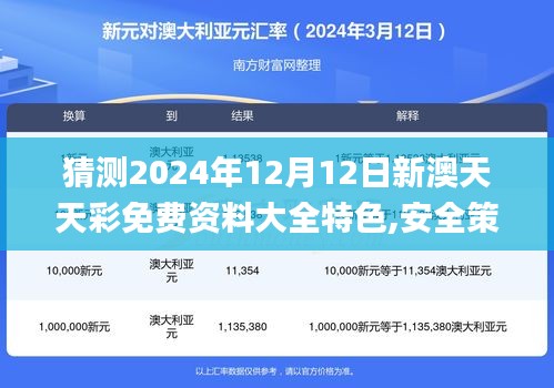 猜測2024年12月12日新澳天天彩免費資料大全特色,安全策略評估方案_D版7.104