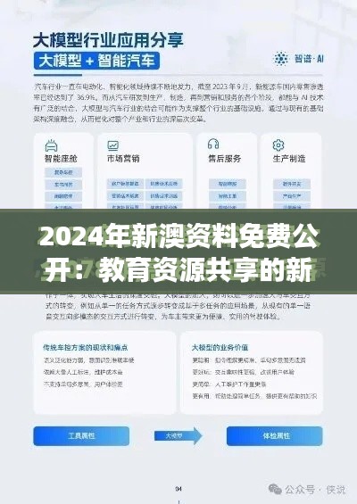 2024年新澳資料免費(fèi)公開：教育資源共享的新模式
