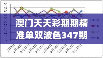 澳門天天彩期期精準單雙波色347期,深層設(shè)計數(shù)據(jù)策略_Device3.782