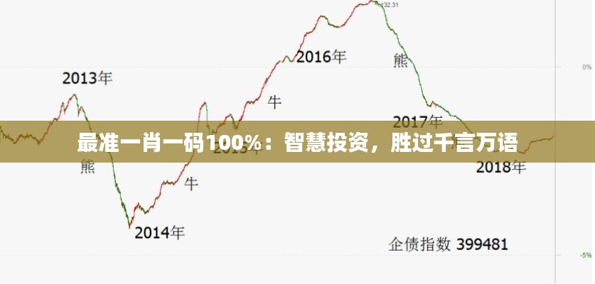 最準一肖一碼100%：智慧投資，勝過千言萬語