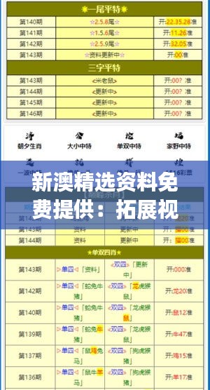 新澳精選資料免費(fèi)提供：拓展視野，增長(zhǎng)知識(shí)