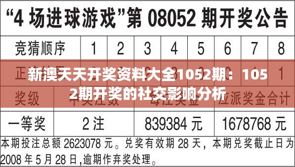 新澳天天開獎資料大全1052期：1052期開獎的社交影響分析