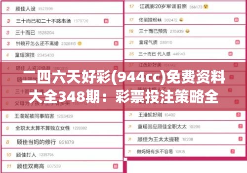 二四六天好彩(944cc)免費資料大全348期：彩票投注策略全解讀，提高中獎幾率