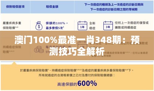 小鳥依人 第4頁