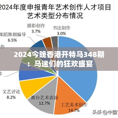 2024今晚香港開特馬348期：馬迷們的狂歡盛宴