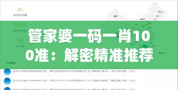 管家婆一碼一肖100準：解密精準推薦背后的算法邏輯