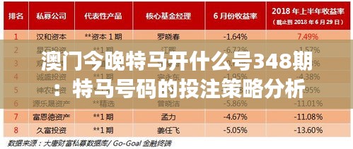 澳門(mén)今晚特馬開(kāi)什么號(hào)348期：特馬號(hào)碼的投注策略分析