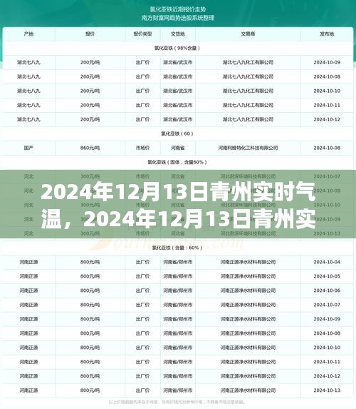 既往不咎 第4頁