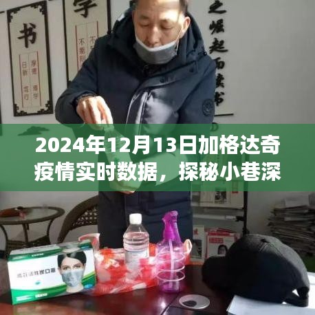 加格達奇疫情實時數(shù)據(jù)背后的防疫故事與獨特小店探秘之旅