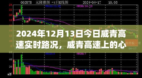 威青高速今日實(shí)時(shí)路況與心靈之旅探索自然美景之旅，尋找內(nèi)心的寧靜