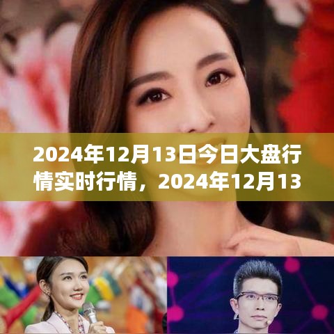 揭秘2024年12月13日實時大盤行情，變化中的機遇與自信成就之路