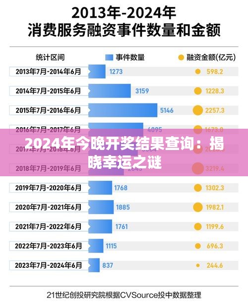 2024年今晚開(kāi)獎(jiǎng)結(jié)果查詢：揭曉幸運(yùn)之謎