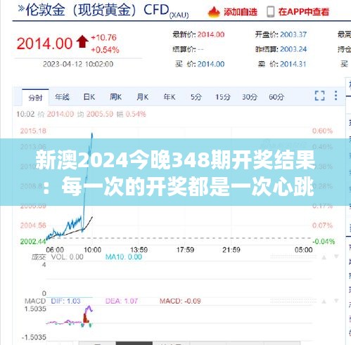 新澳2024今晚348期開(kāi)獎(jiǎng)結(jié)果：每一次的開(kāi)獎(jiǎng)都是一次心跳加速