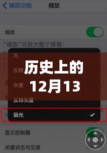 探秘小巷深處的獨特記憶，iPhone 6s頻率下的隱藏小店，紀念歷史上的12月13日