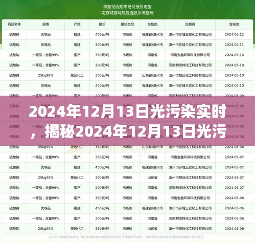揭秘光污染現(xiàn)象，深度解析與應(yīng)對策略（針對2024年12月13日）