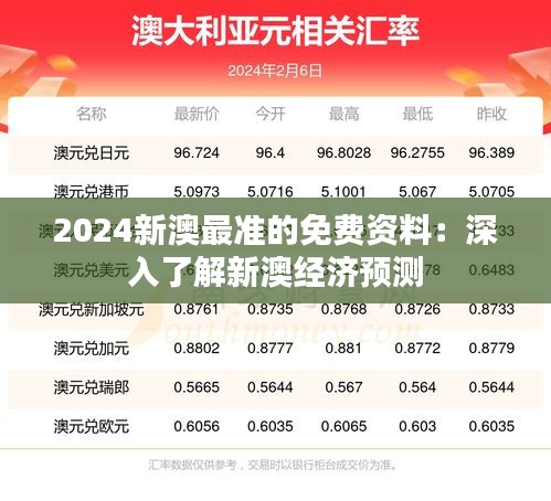 2024新澳最準(zhǔn)的免費(fèi)資料：深入了解新澳經(jīng)濟(jì)預(yù)測(cè)
